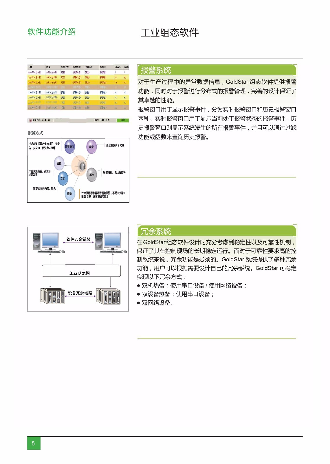 纯组态软件产品介绍_页面_5.jpg